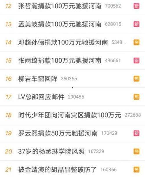 都美珠最新爆料,揭秘娛樂圈不為人知的秘密